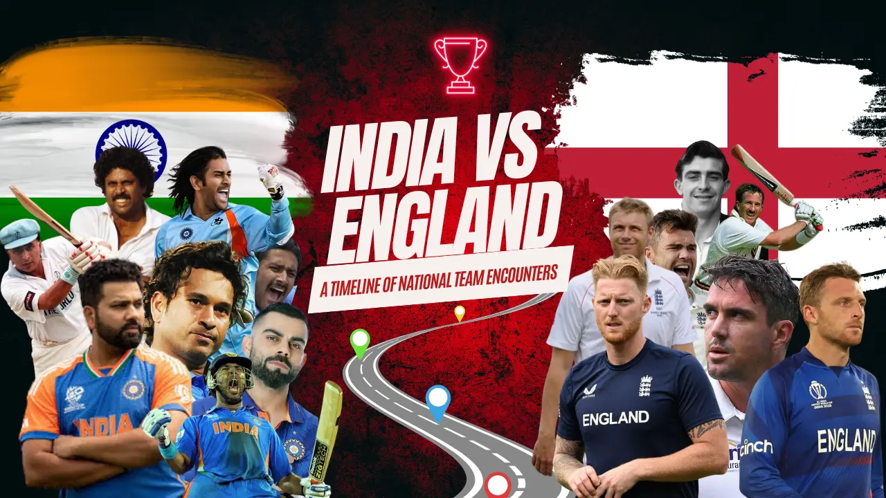 india vs england timeline
